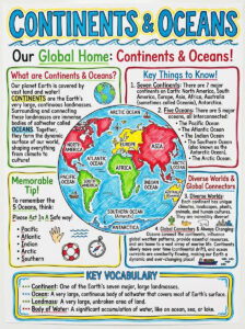 AnchorChartPRO Launches All-in-One Visual Content Platform